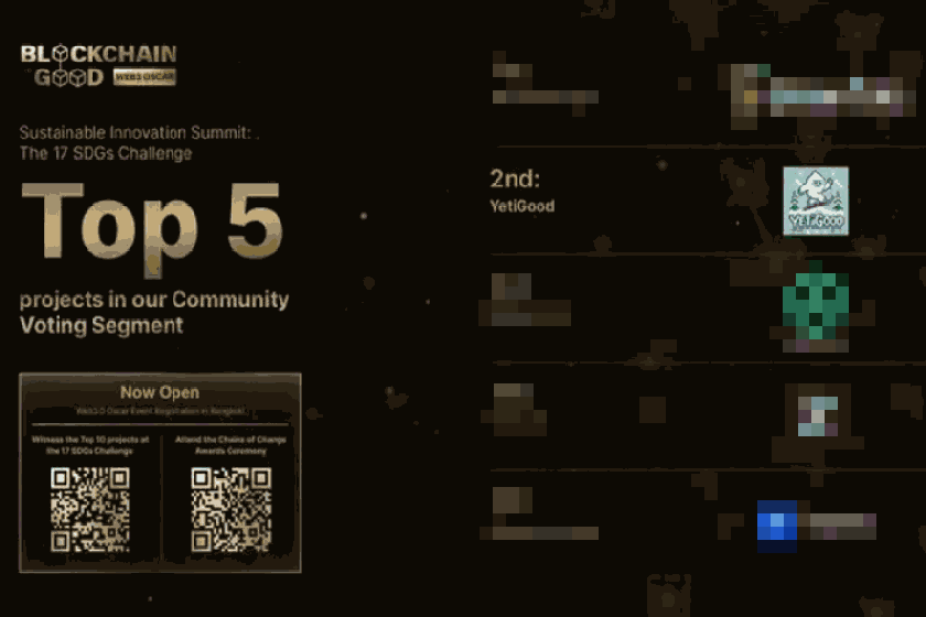 YetiGood came #2 in Blockchain for Good competition